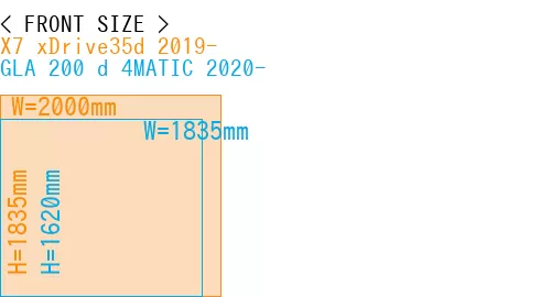 #X7 xDrive35d 2019- + GLA 200 d 4MATIC 2020-